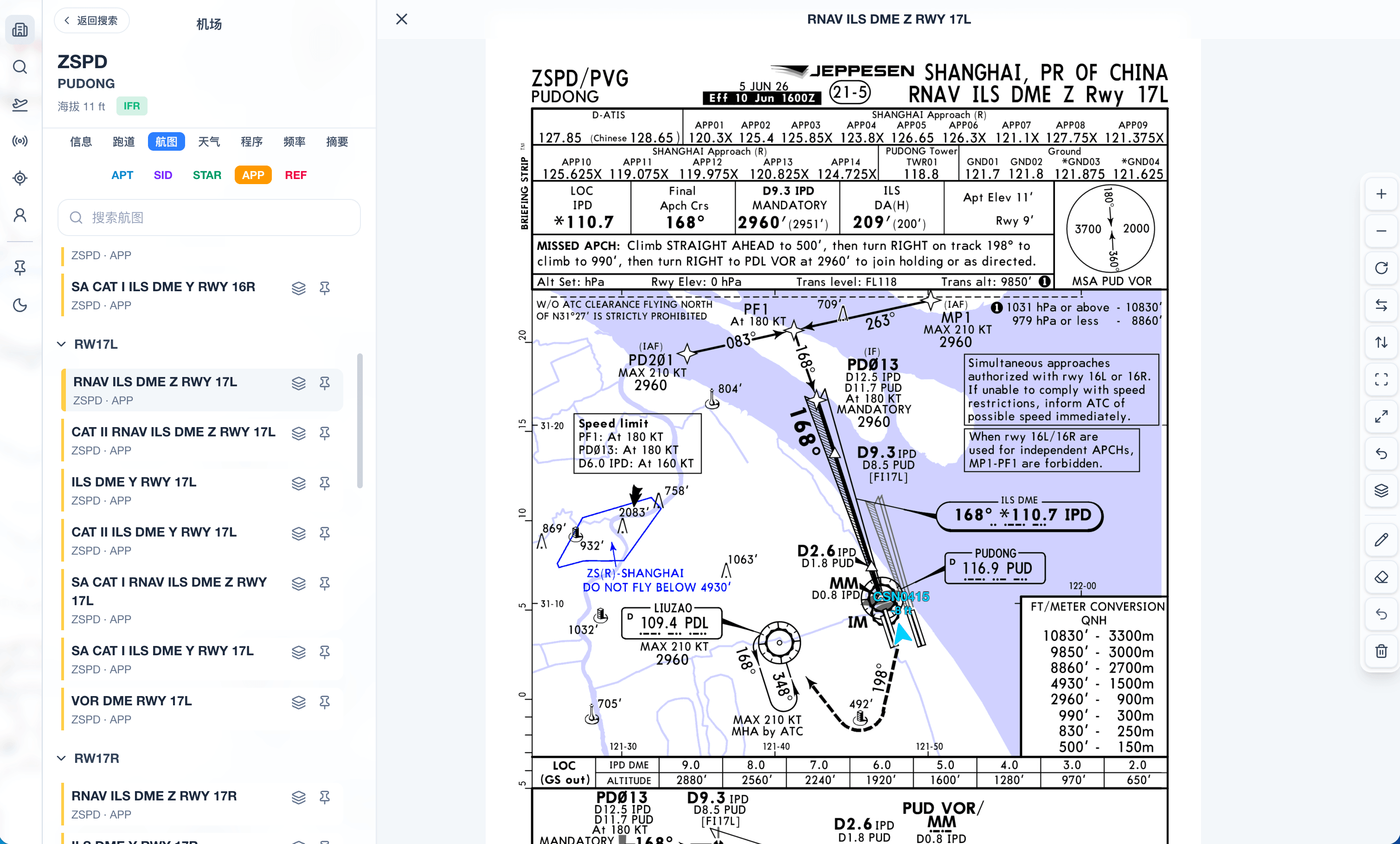 Airport — Airport Charts
