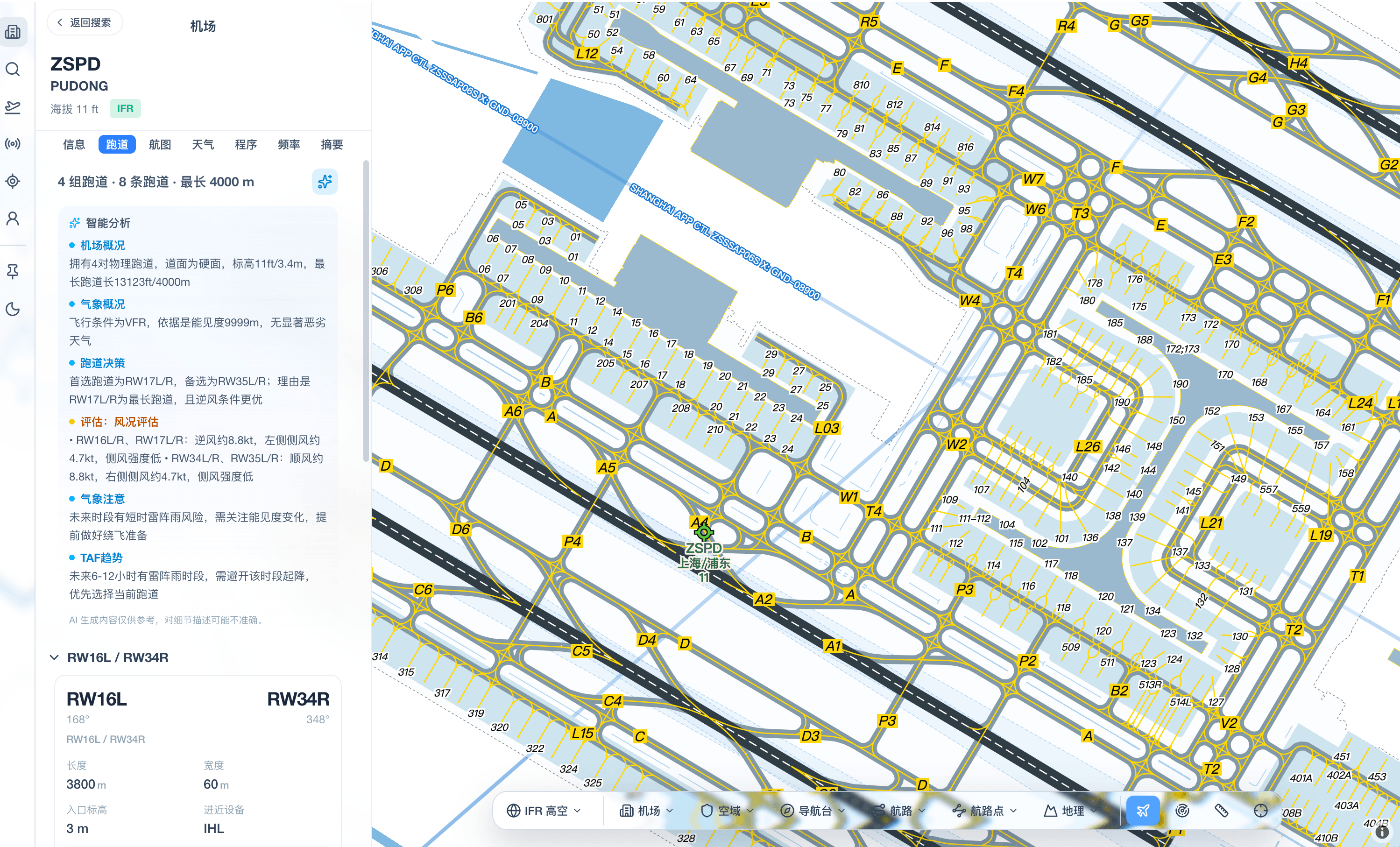 Airport — Runways & Taxiways