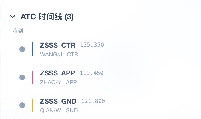 Dispatch — ATC Smart Timeline