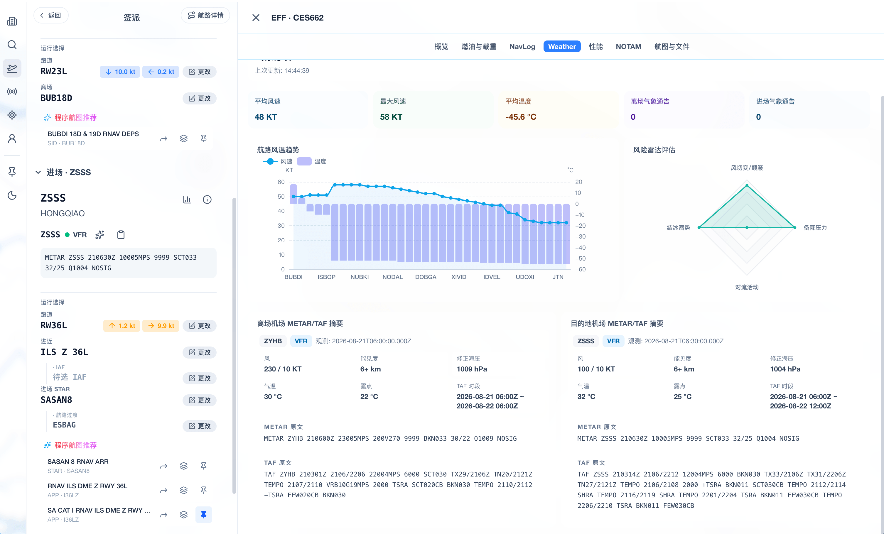 Dispatch — Electronic Flight Folder